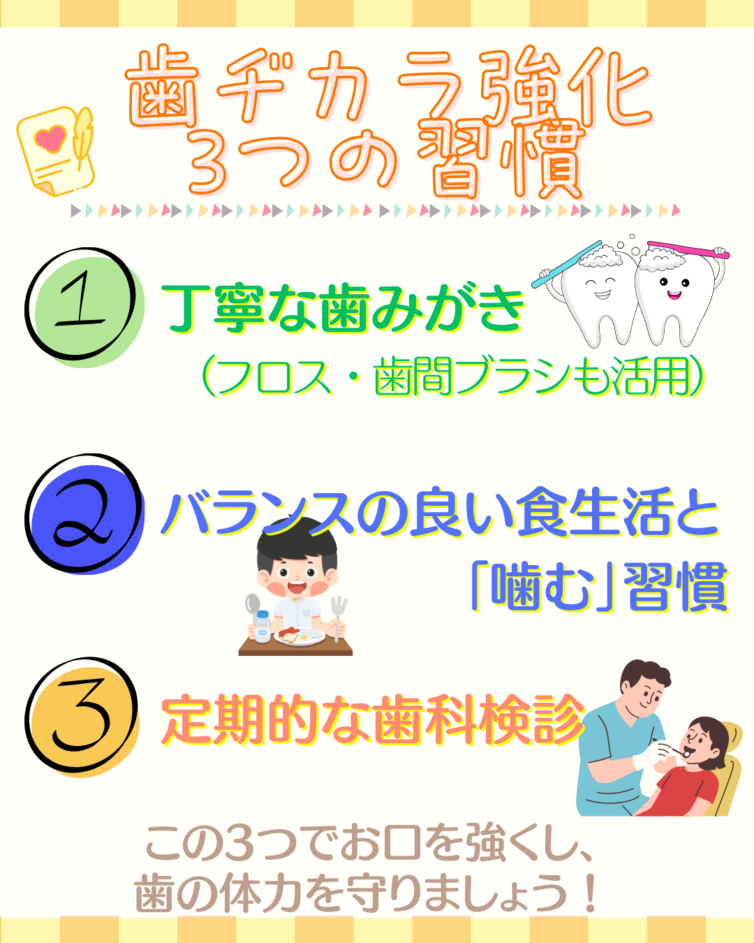 歯力02